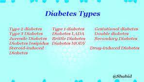 Diabetes mellitus and its types