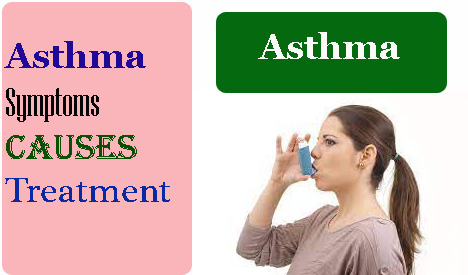 Asthma Symptoms Causes Treatment