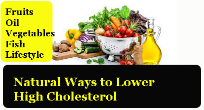 Natural Ways to Lower High Cholesterol
