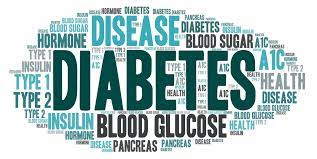Diabetes types